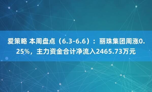 爱策略 本周盘点（6.3-6.6）：丽珠集团周涨0.25%，主力资金合计净流入2465.73万元